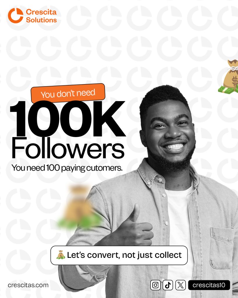 Social Media Manager