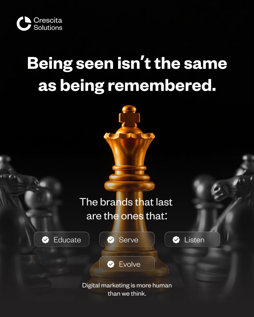 How Much Does Influencer Marketing Cost in Nigeria and Ghana?