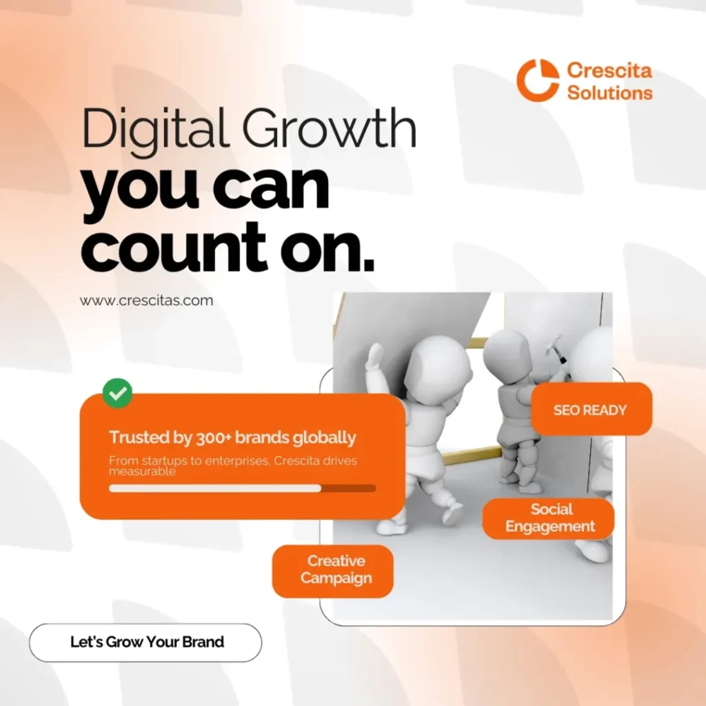 Best Link Building and Blogger Outreach Services